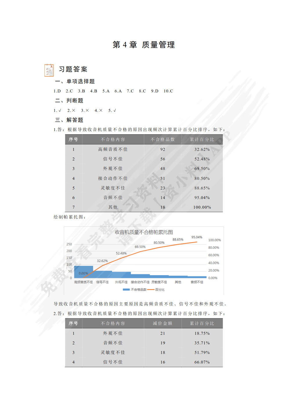 运营管理（新形态版）