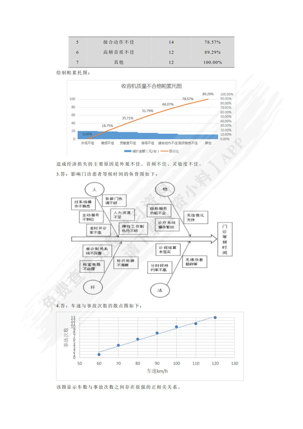 运营管理（新形态版）