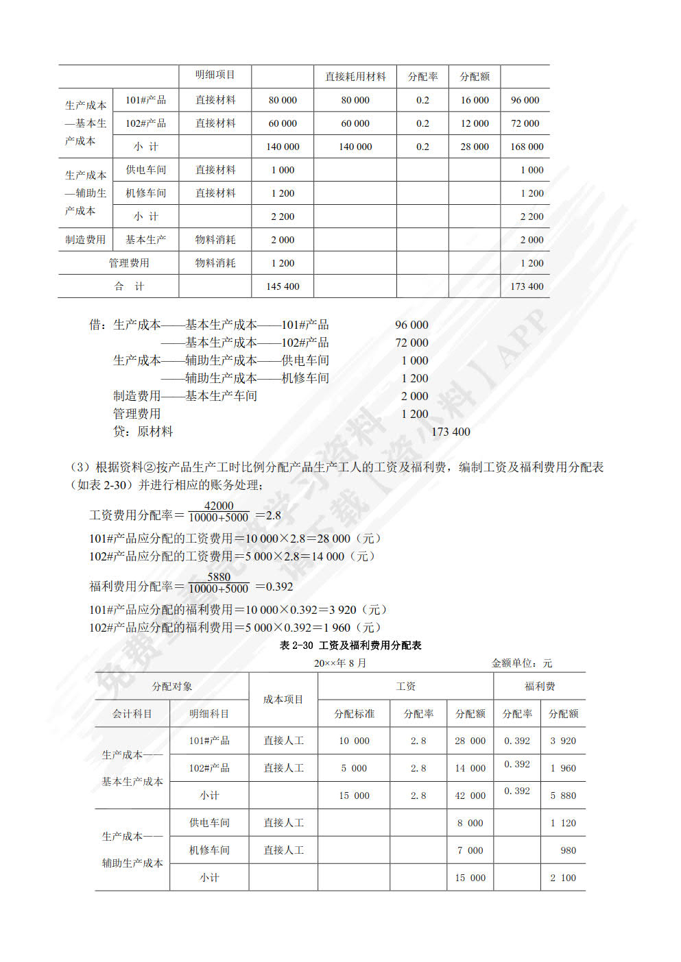 成本核算与管理