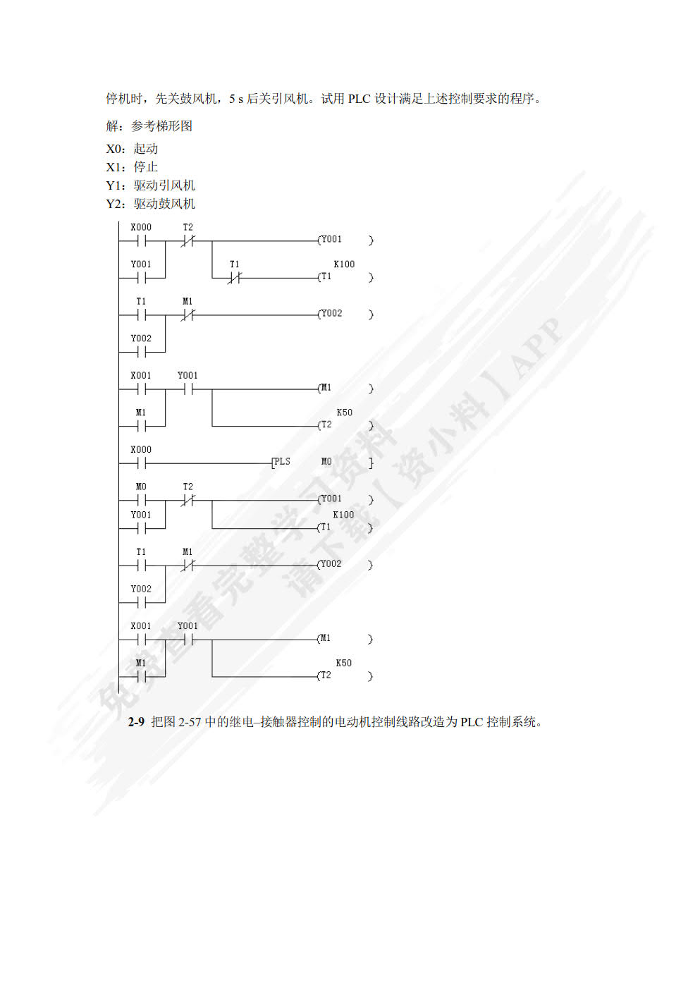 PLC原理及应用技术（第4版）