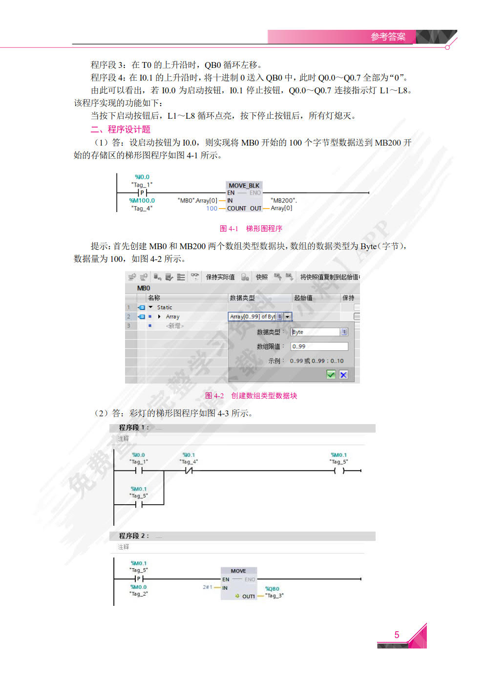 可编程控制器应用技术（第2版）[西门子S7-1200]（PLC）（双色）（含微课）
