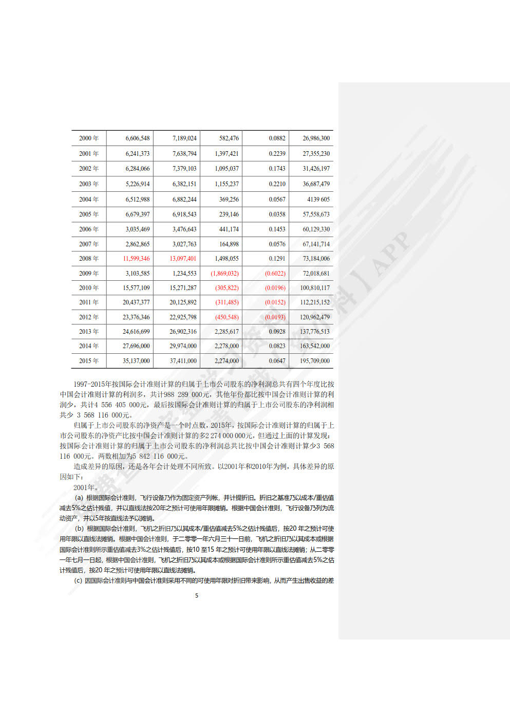 会计教学案例（第三版）