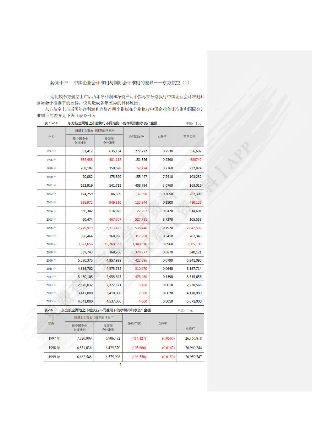 会计教学案例（第三版）
