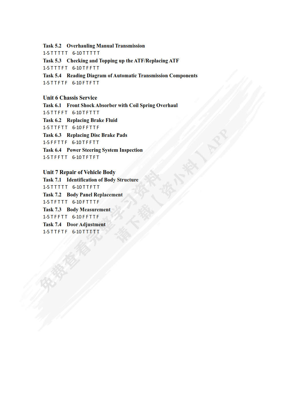 汽车实用英语（第二版）