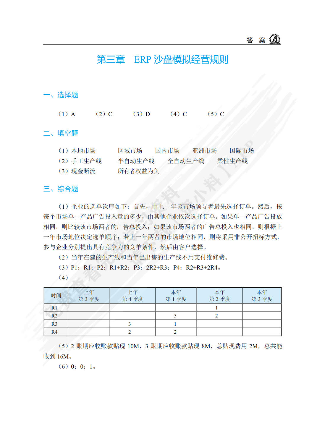 ERP沙盘模拟实训教程（双色）