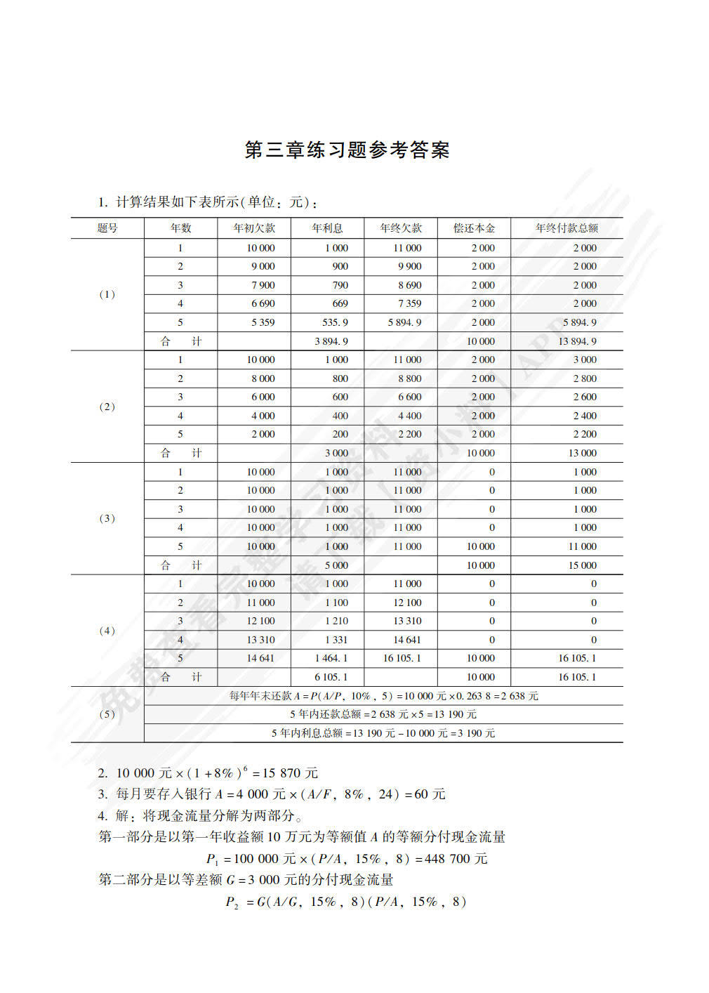 技术经济学 第4版