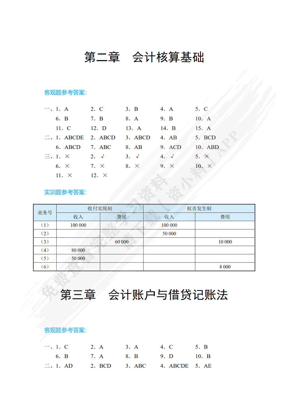 基础会计（双色）