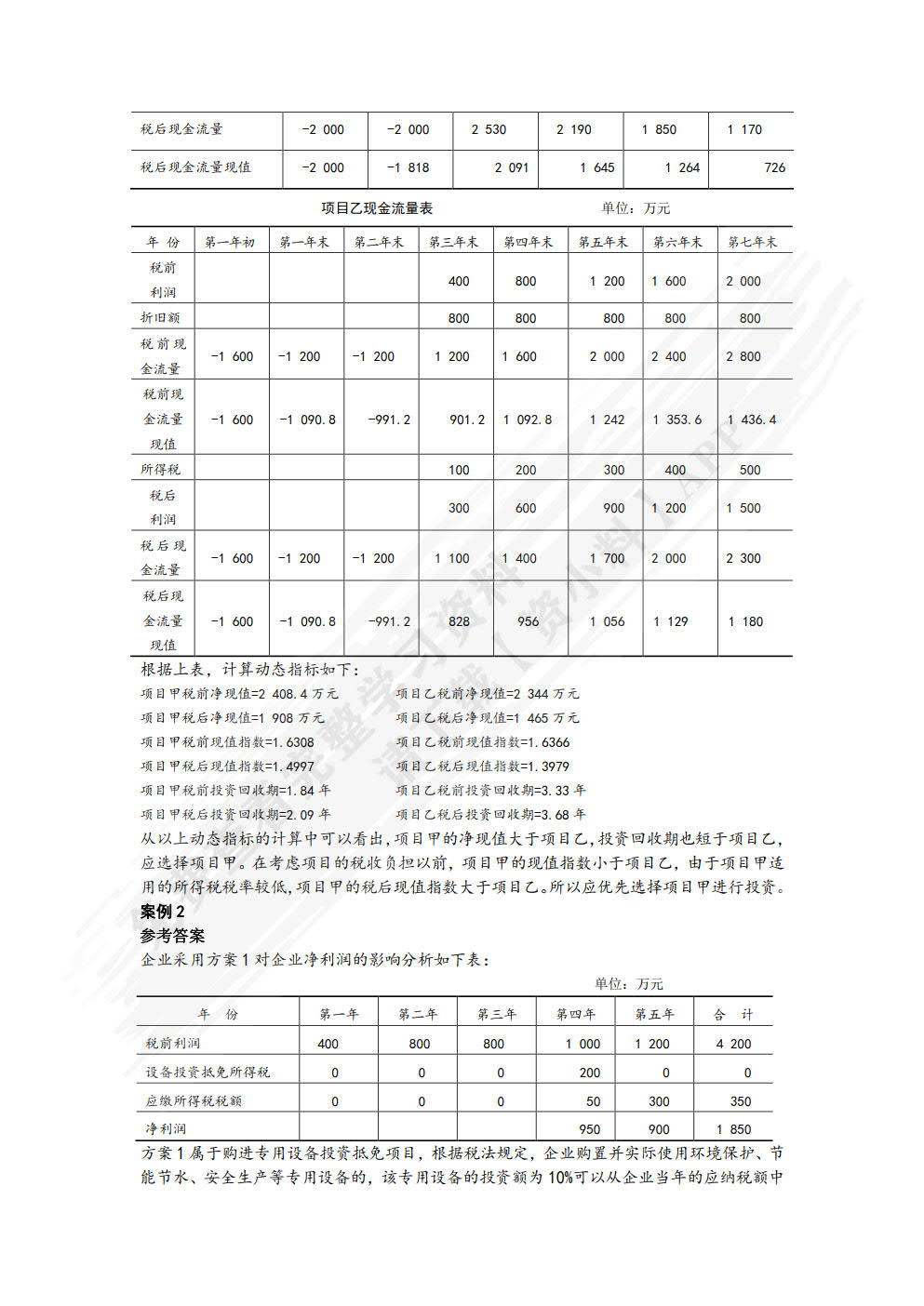 企业税务筹划(第六版)