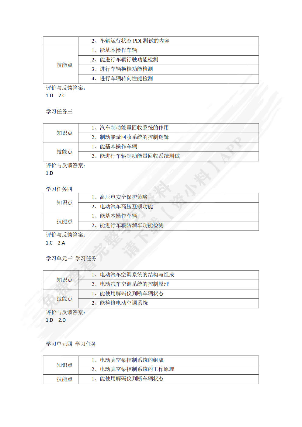 新能源汽车整车控制技术