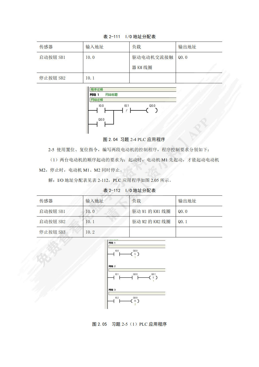 可编程控制器原理及应用（第4版）