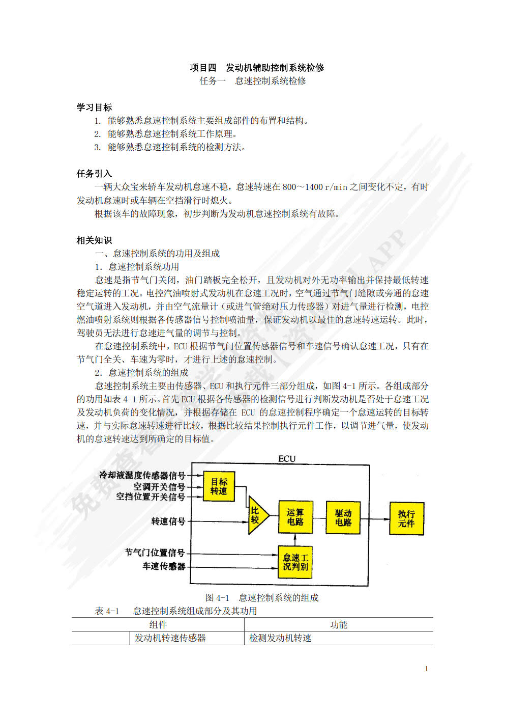 汽车发动机电控系统检修（附微课视频）（附AR交互模型）