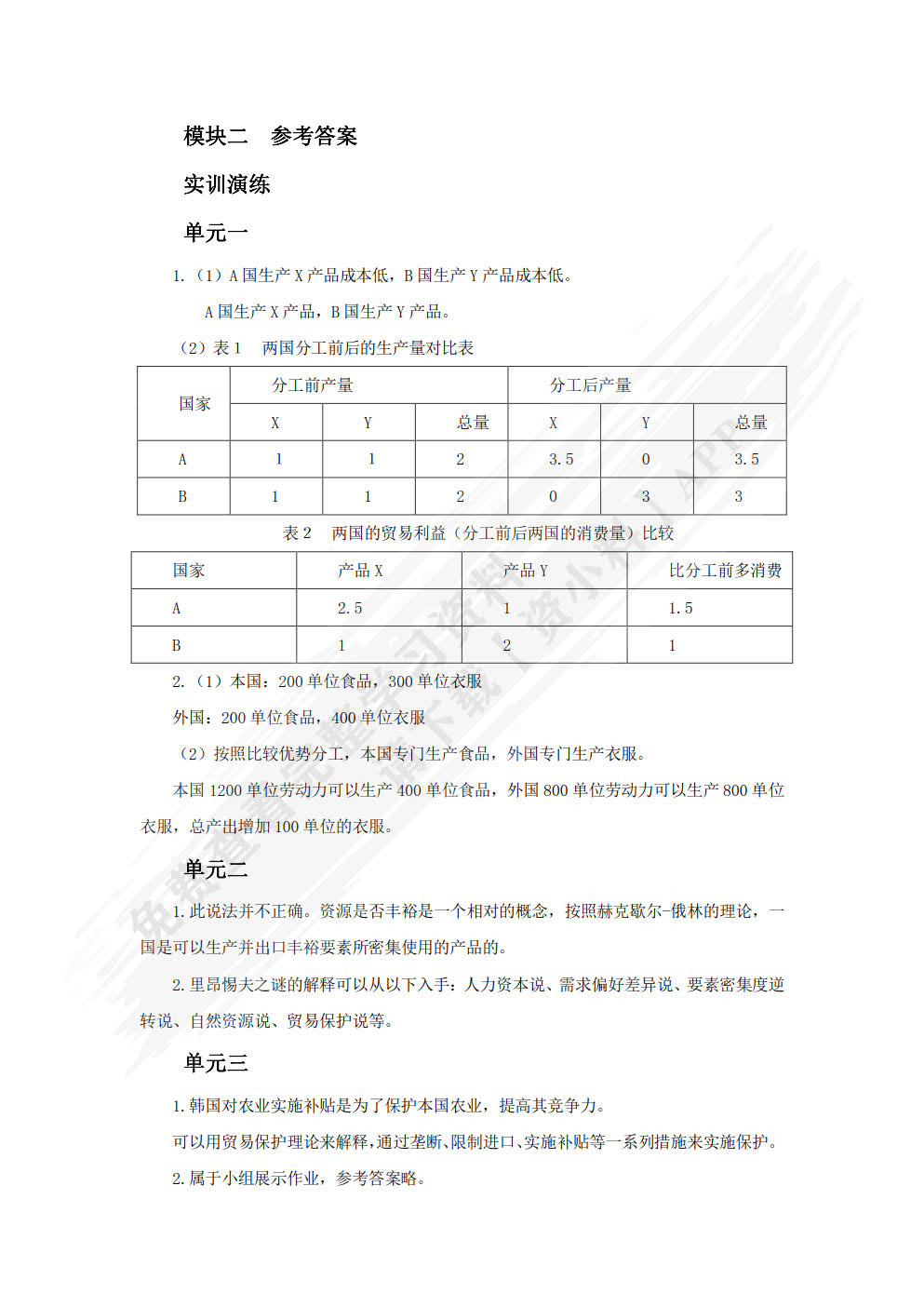 国际贸易基础
