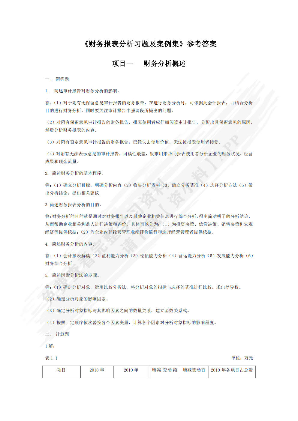 财务报表分析习题与项目实训