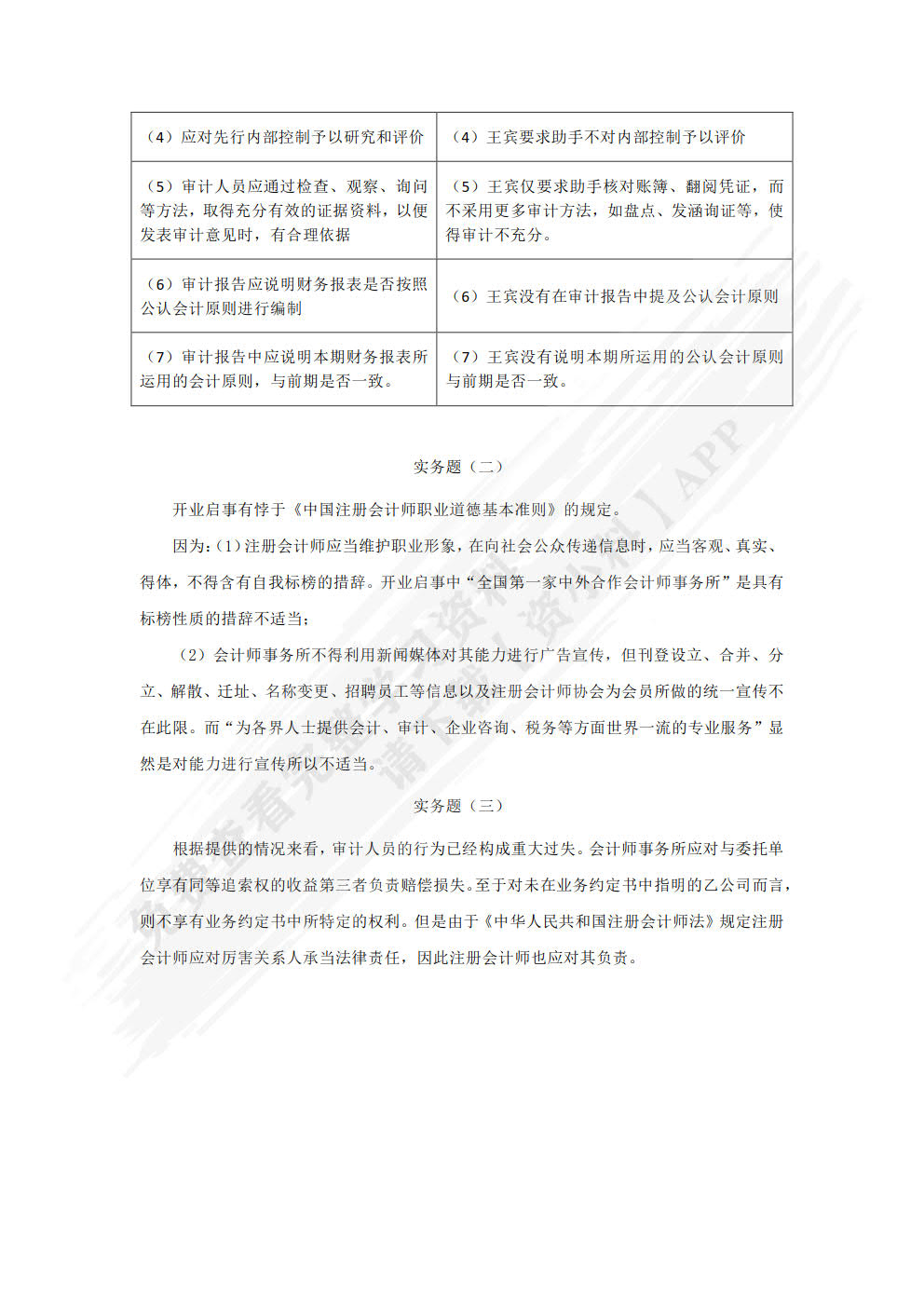 审计实务（第六版）