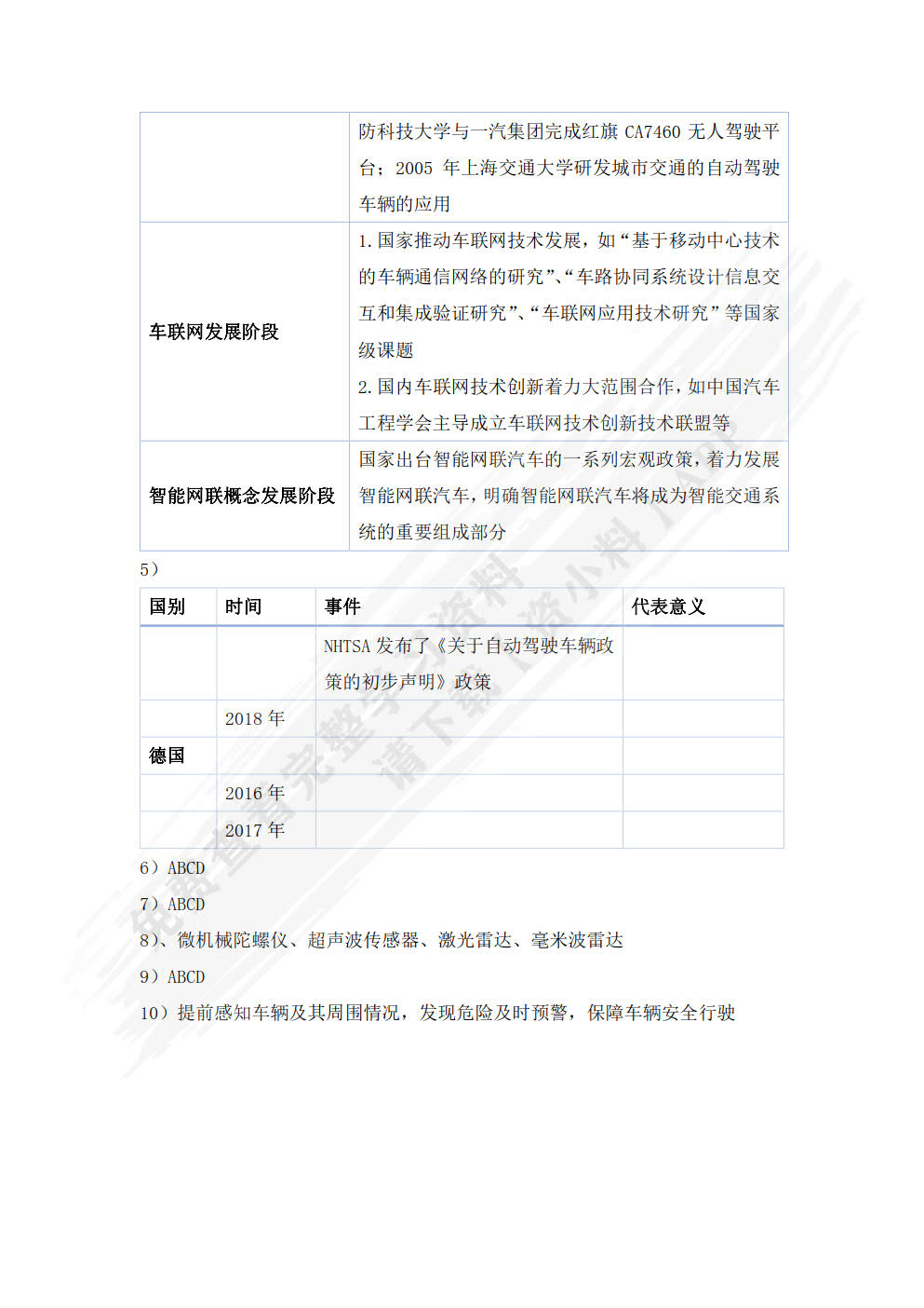 智能网联汽车概论（配实训工单）