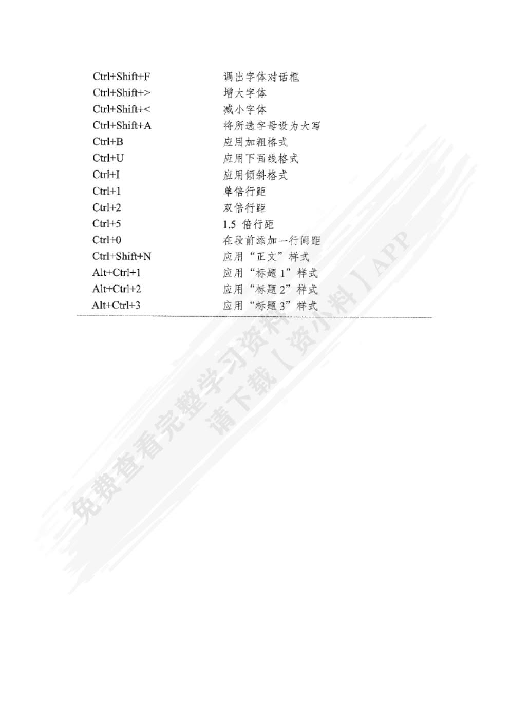 办公自动化高级应用案例教程（微课版）