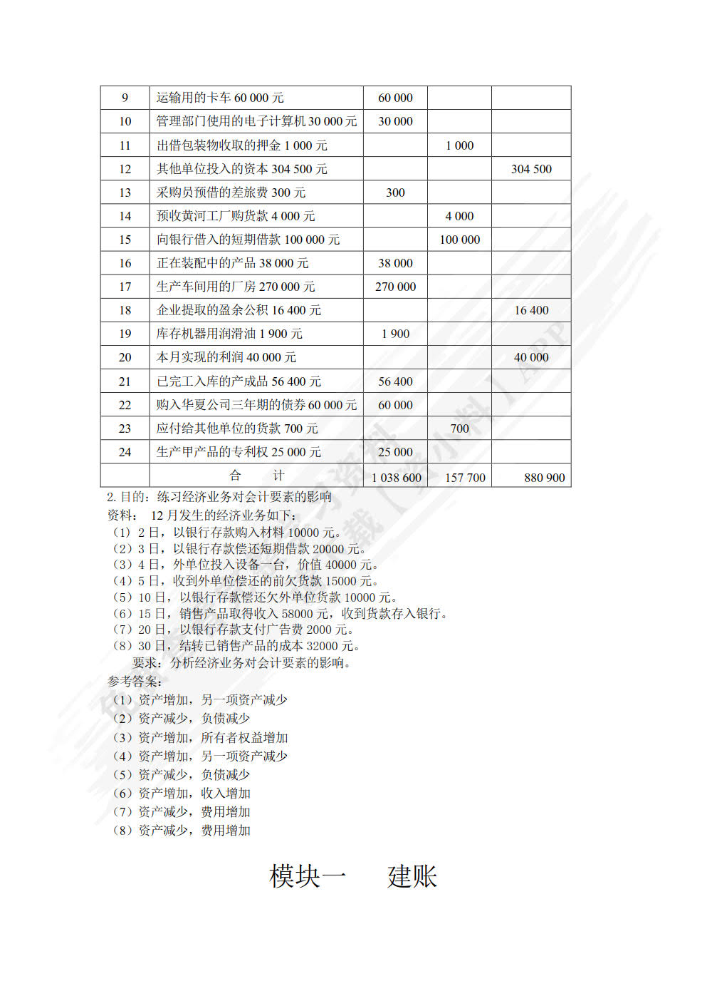 会计基础（第二版）