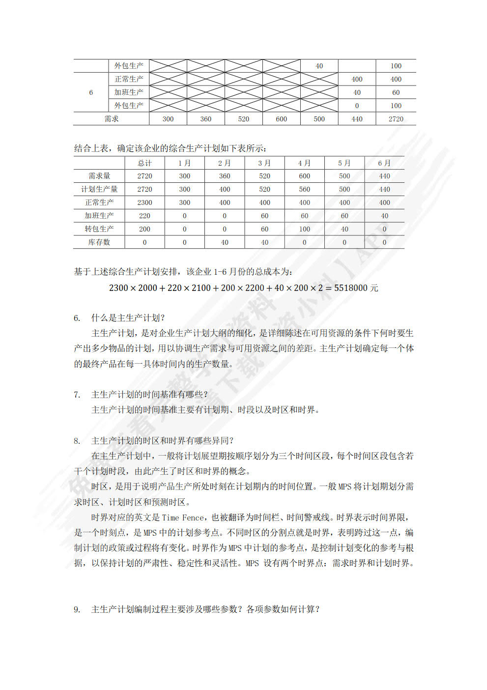 生产计划与控制