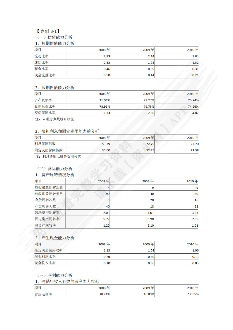 财务管理（第5版）