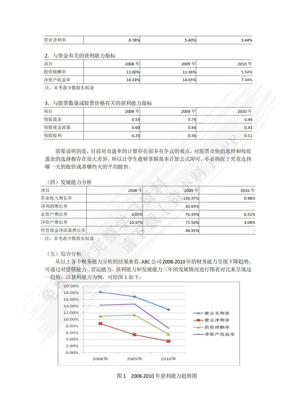 财务管理（第5版）