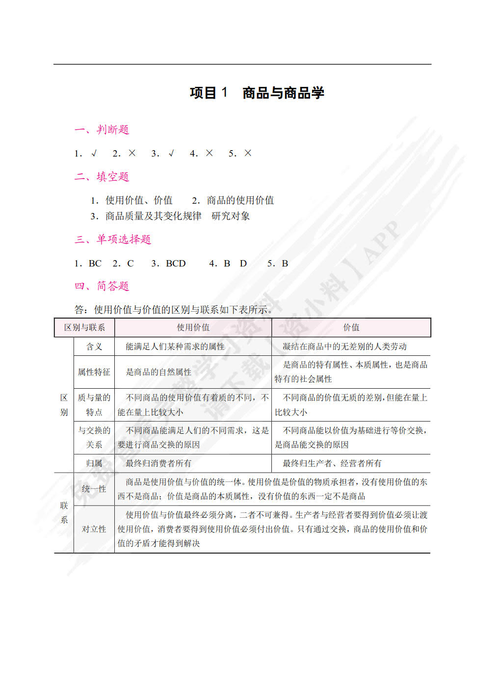 商品学基础（第2版）（双色）（含微课）