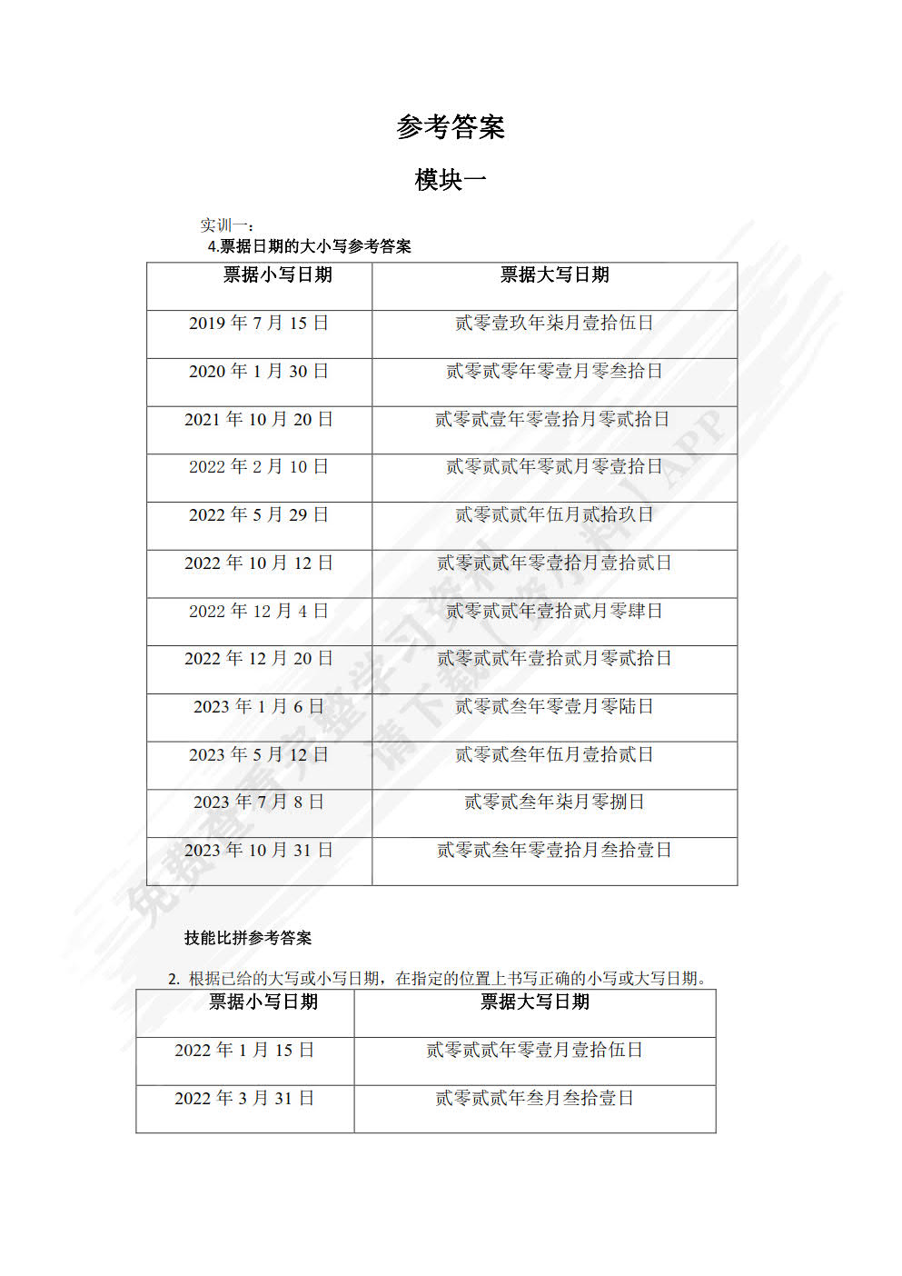 会计基本技能实训手册（双色）