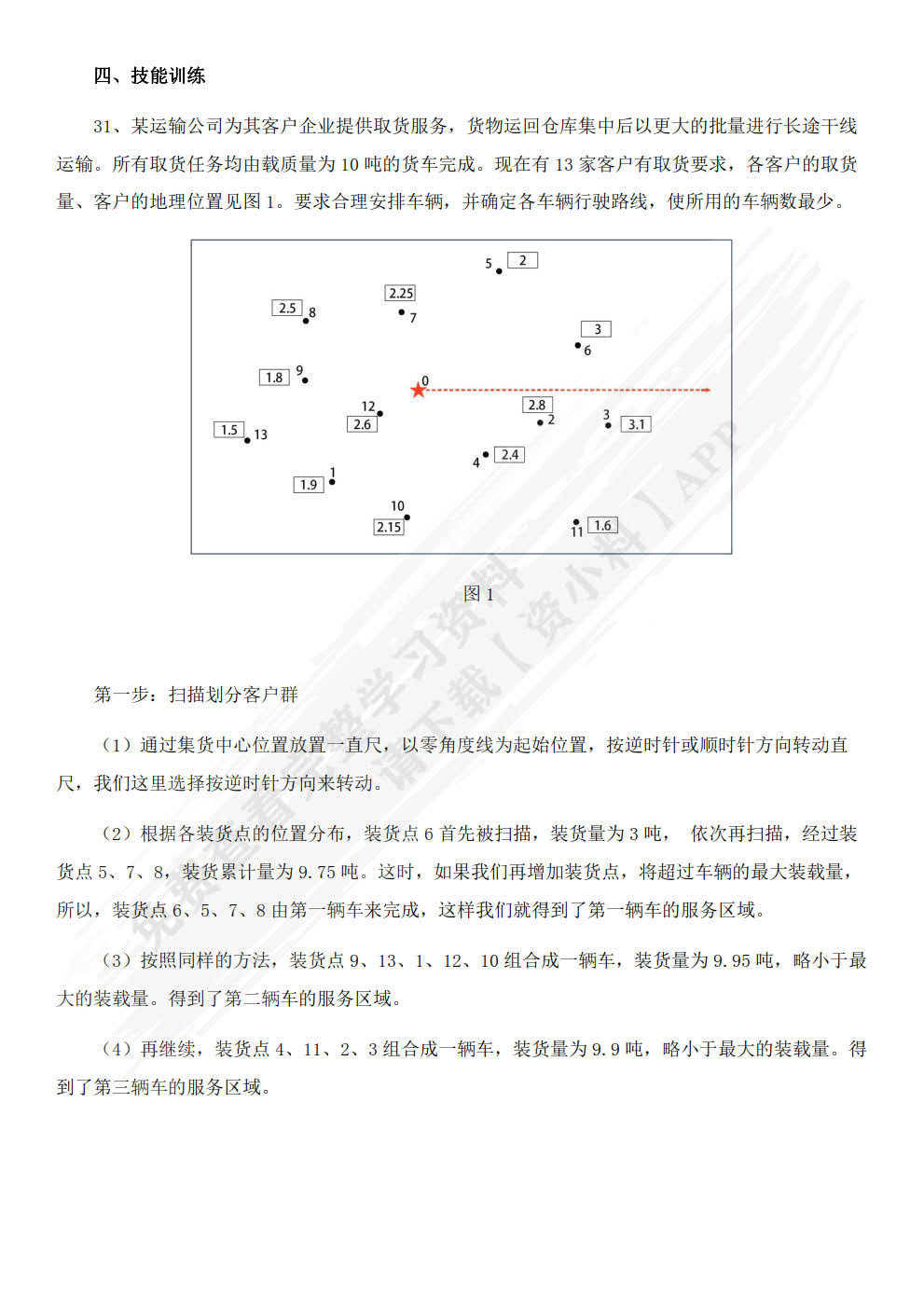 公路运输管理实务（微课版）