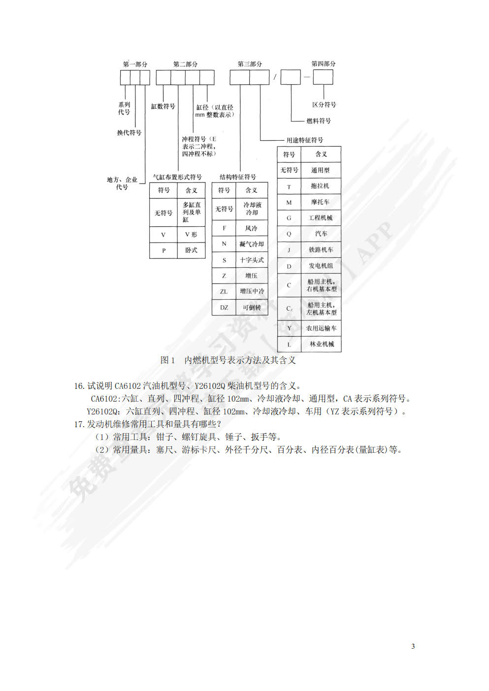 汽车发动机机械系统检修（AR版）（附微课视频）