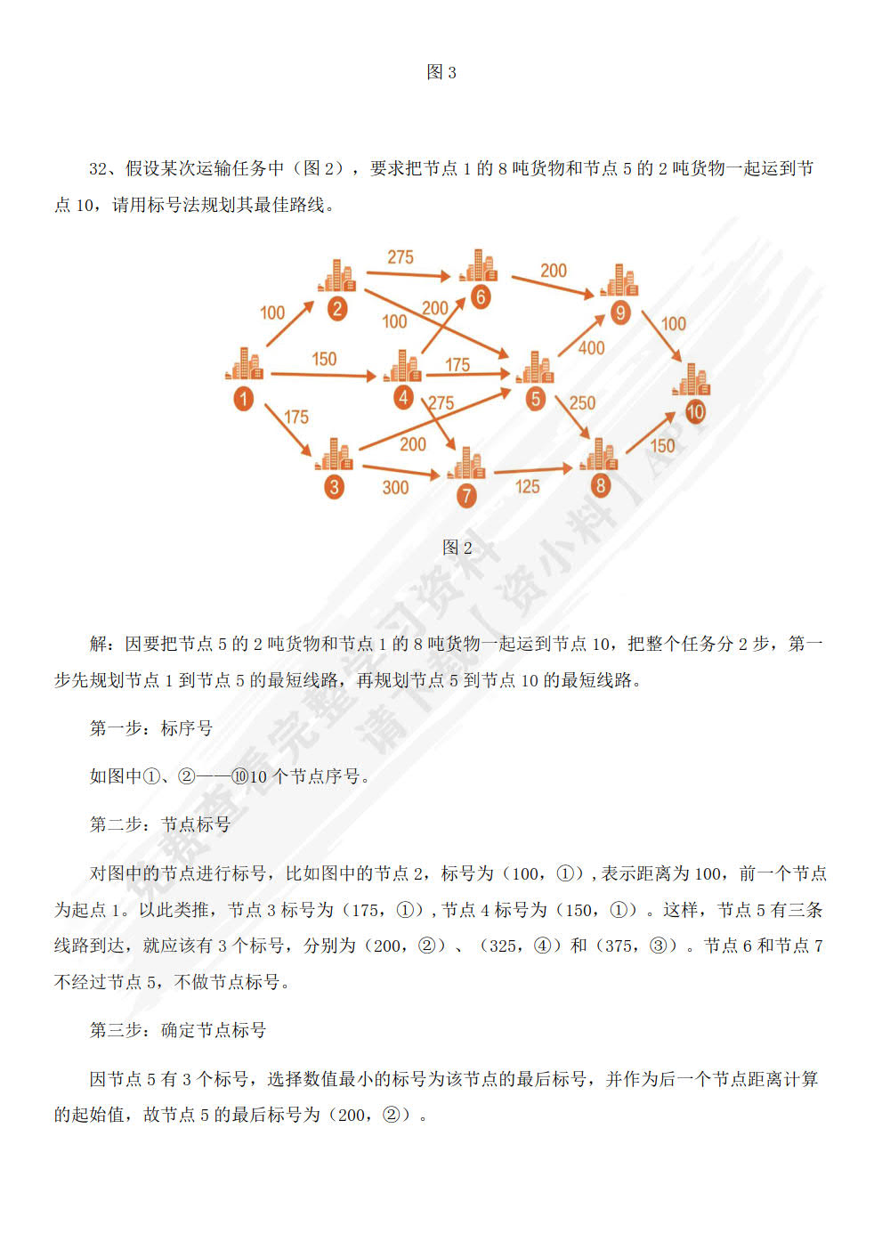 公路运输管理实务（微课版）