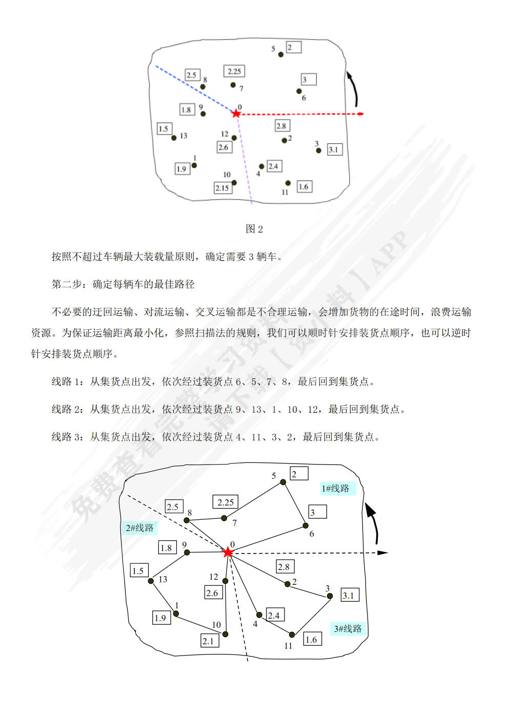 公路运输管理实务（微课版）