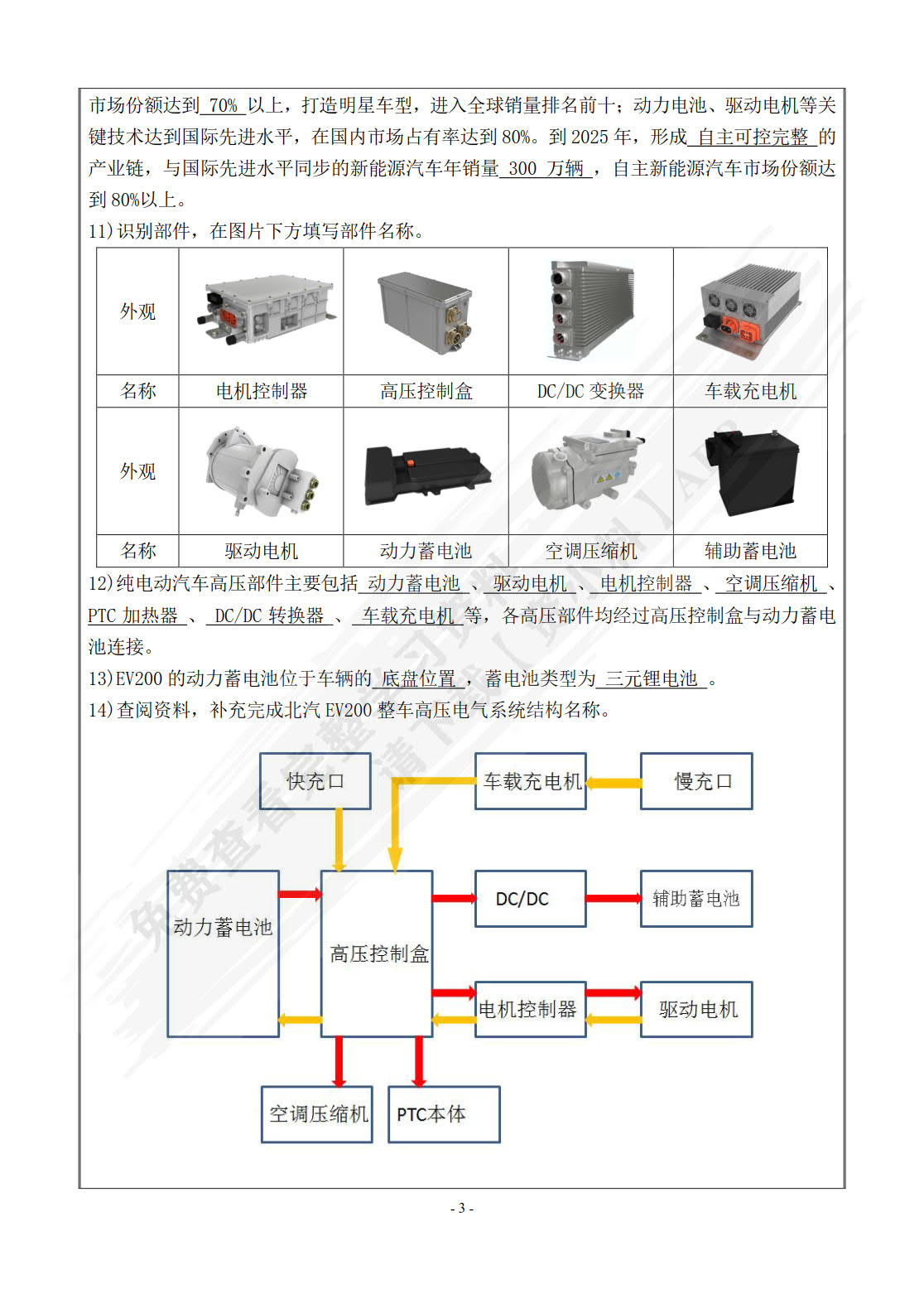 电动汽车结构与原理