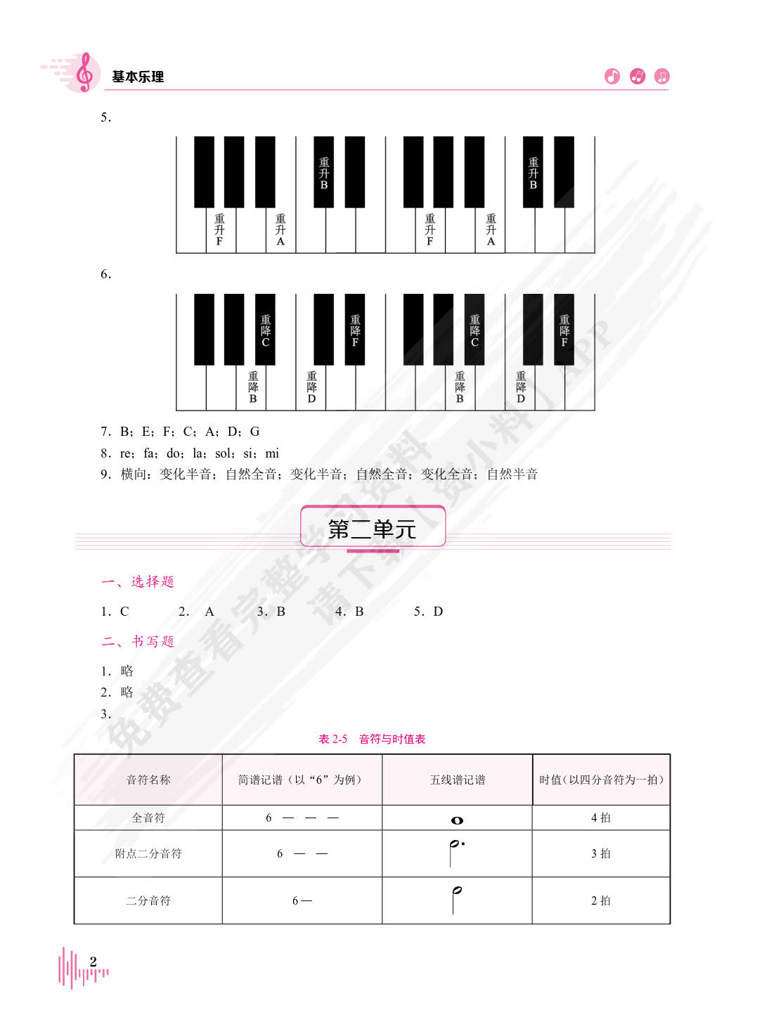 基本乐理（双色）（含微课）