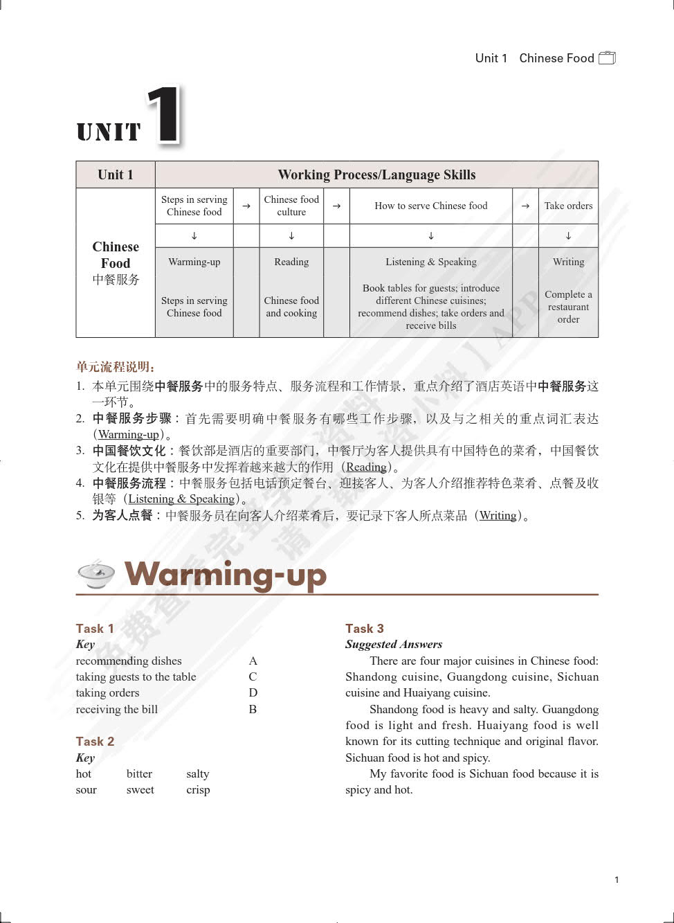 新职业英语酒店英语2（第三版）