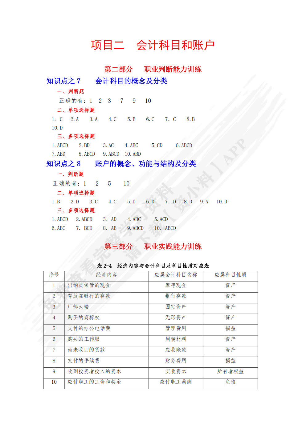 基础会计习题与实训（第二版）
