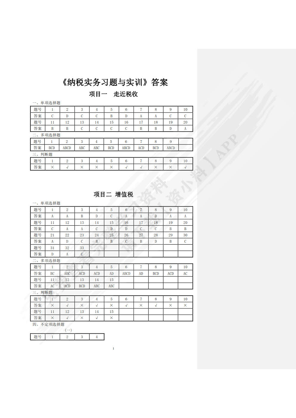 纳税实务习题与实训