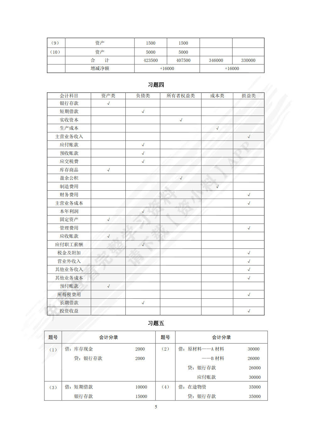 会计职业基础（附微课视频 第3版）