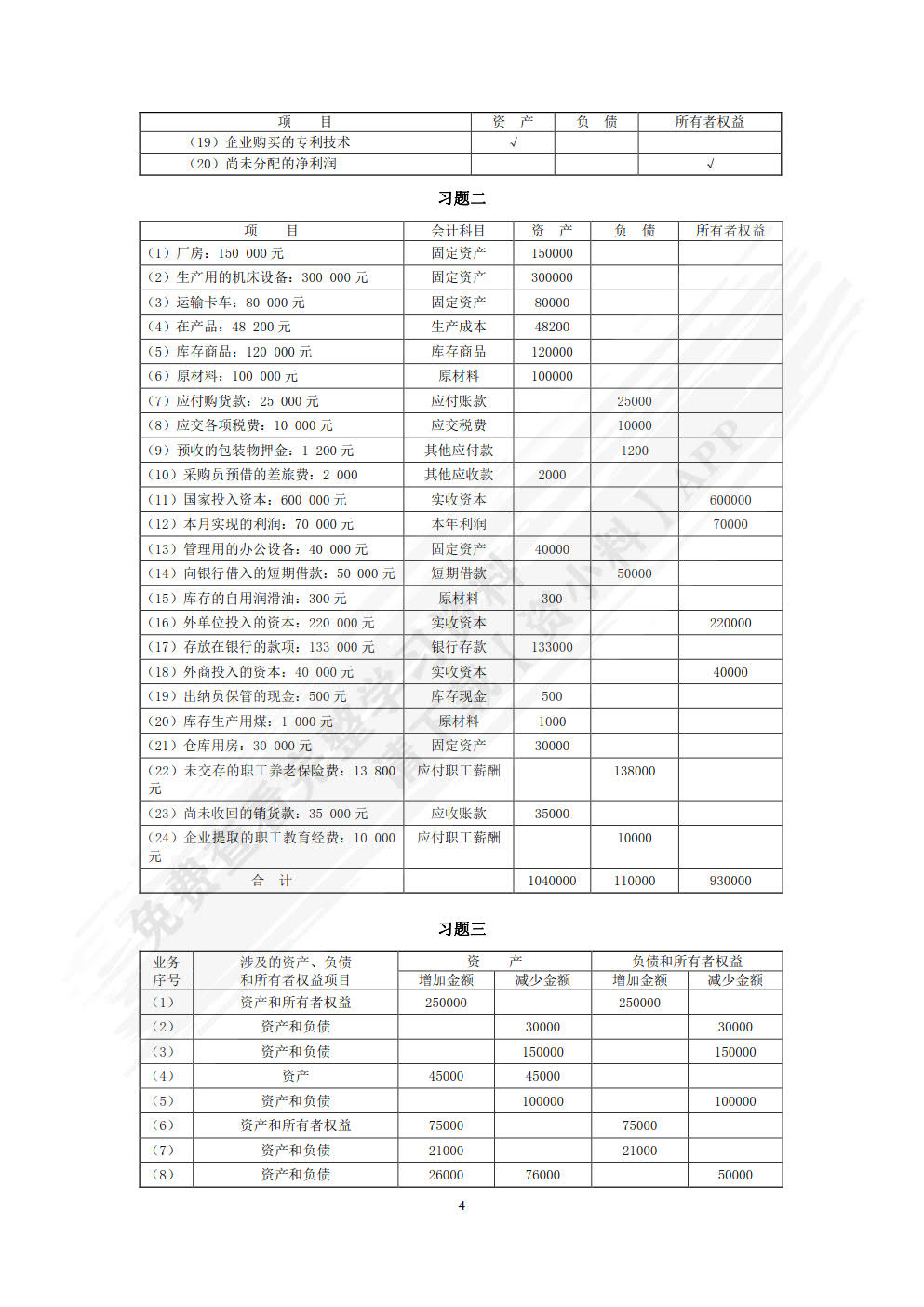 会计职业基础（附微课视频 第3版）