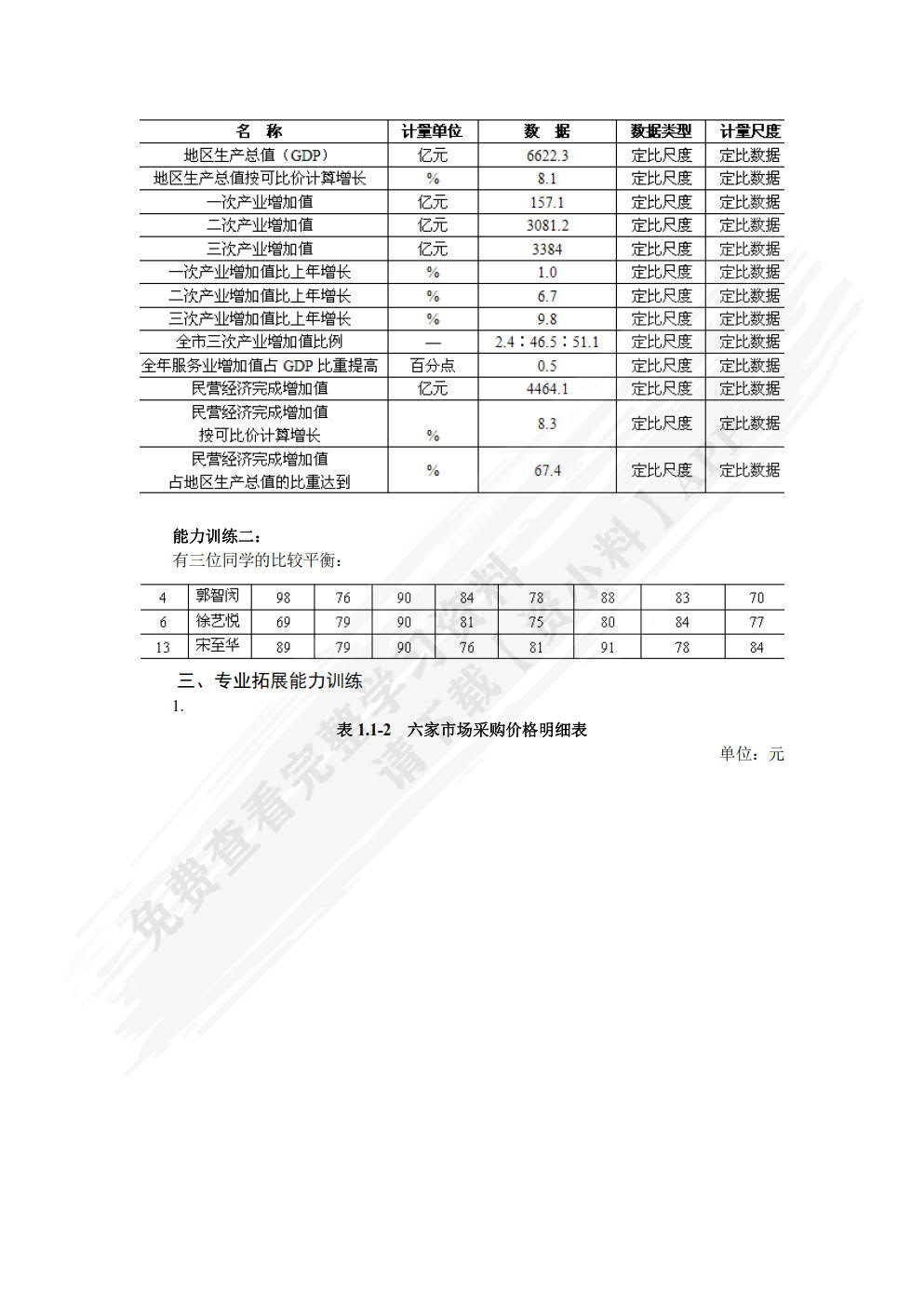 统计认知与技术职业能力训练(第二版)