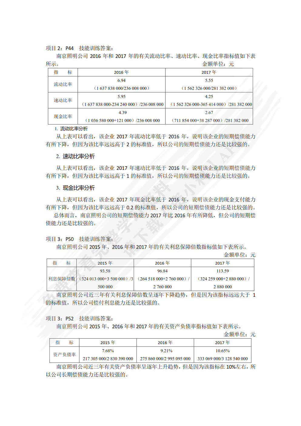 财务报表分析实务(第二版)
