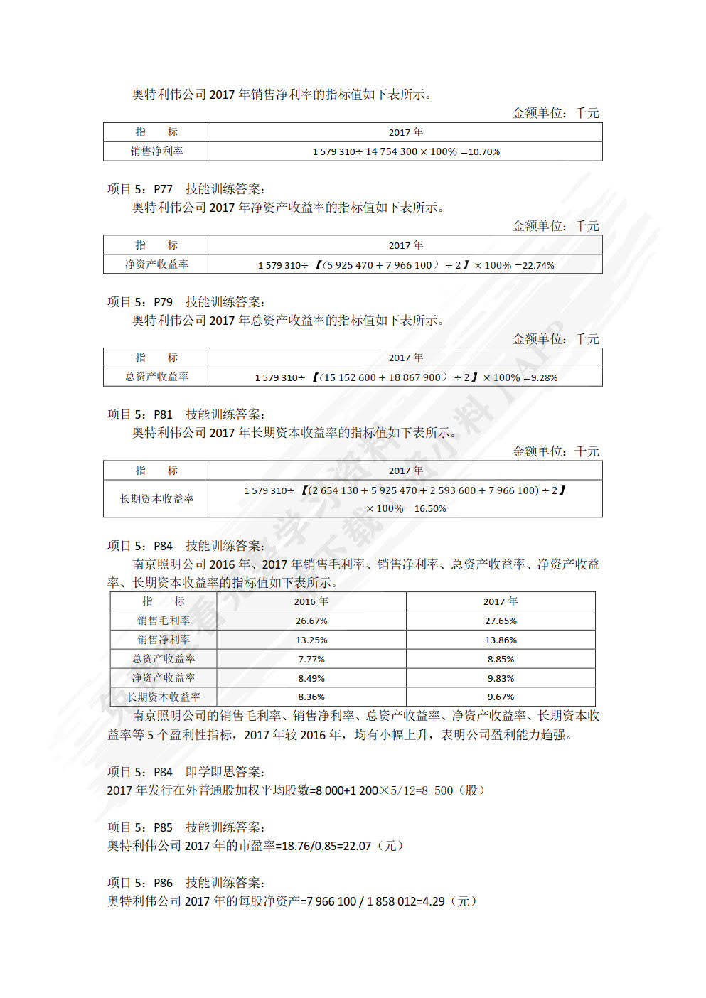 财务报表分析实务(第二版)
