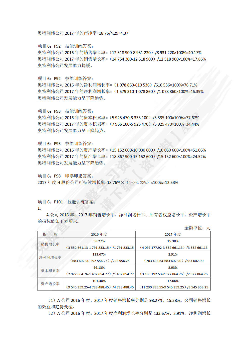 财务报表分析实务(第二版)