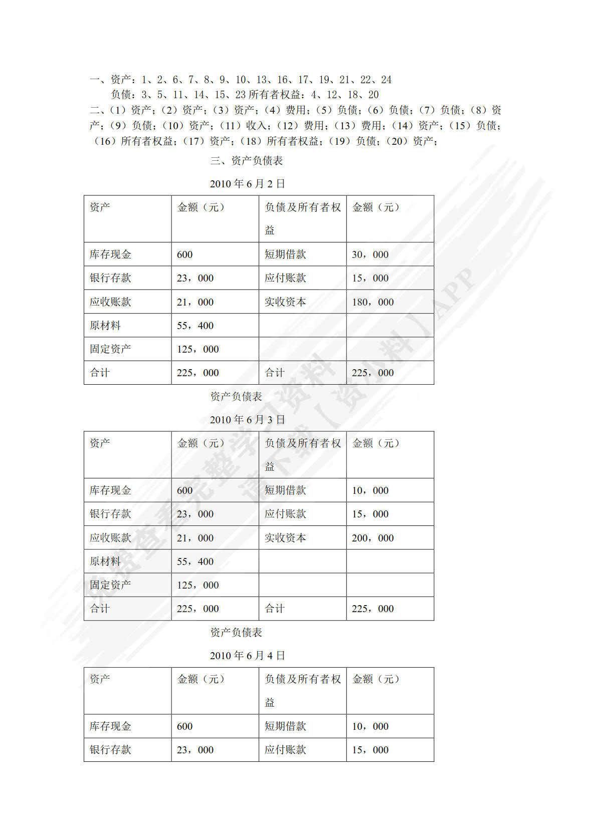 基础会计职业能力训练(第二版)