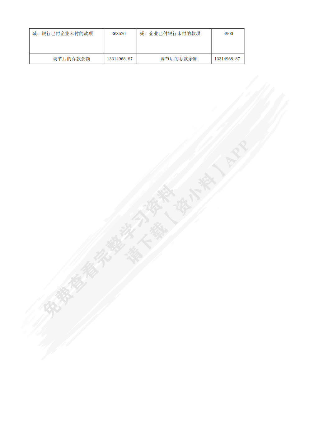 会计岗位综合实训(第二版)