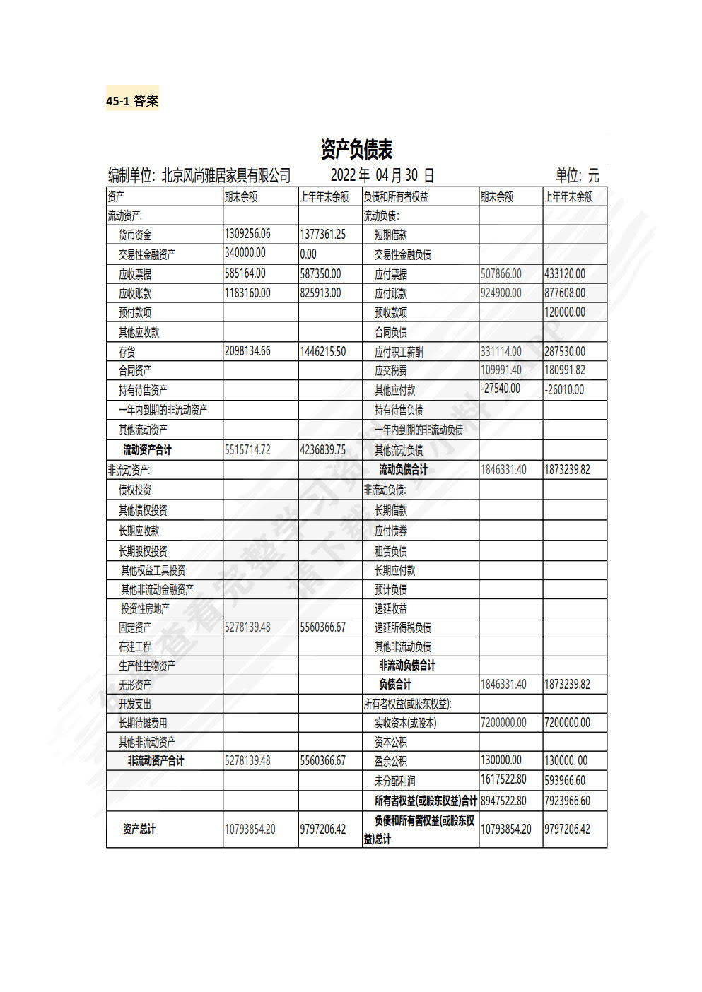 企业财务会计实训手册（双色）