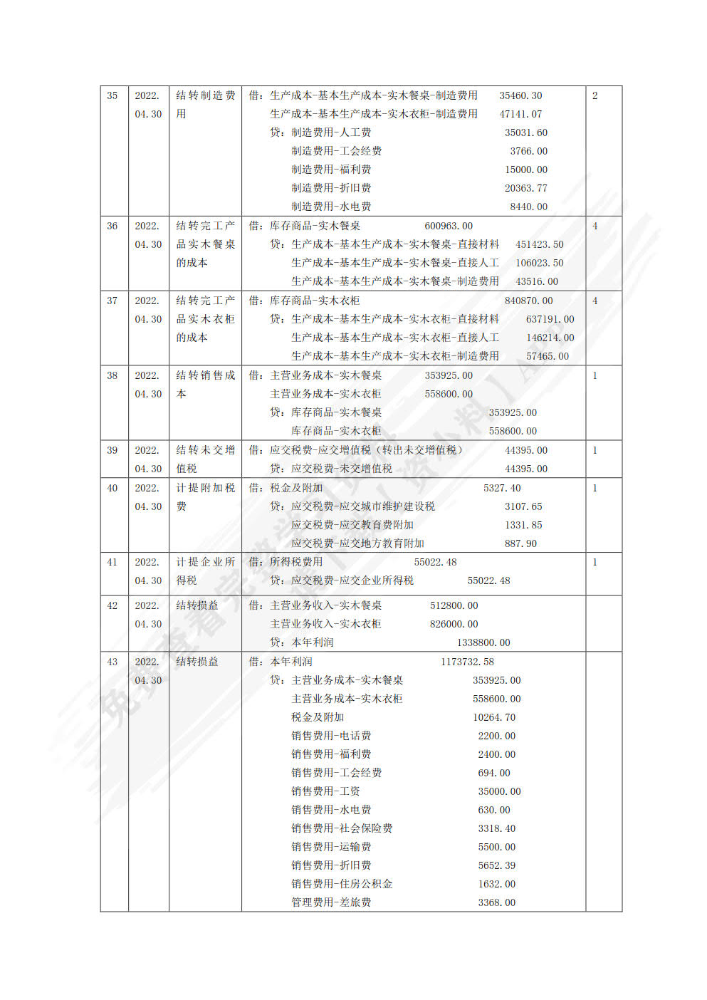 企业财务会计实训手册（双色）