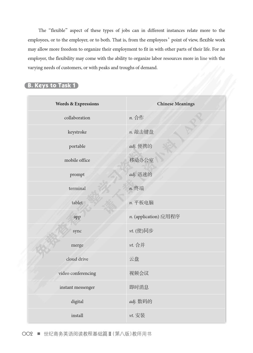 世纪商务英语阅读教程基础篇II（第八版）