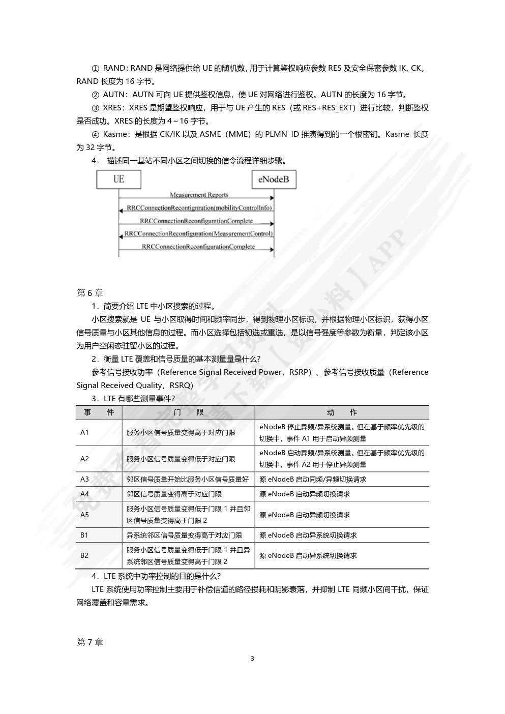网络规划与优化技术
