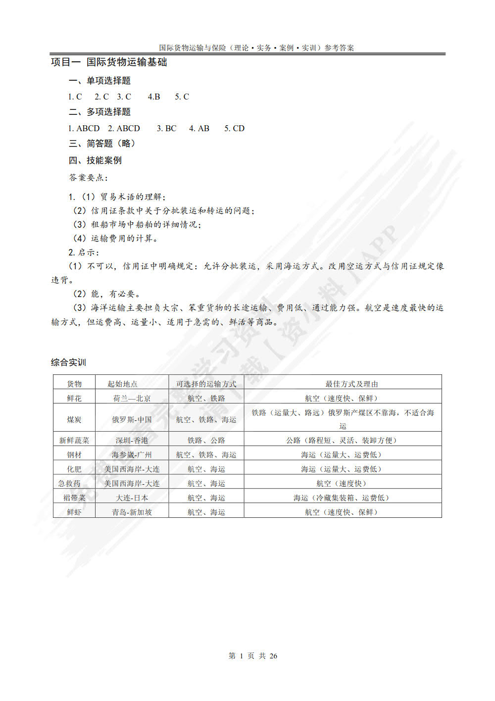 国际货物运输与保险：理论、实务、案例、实训