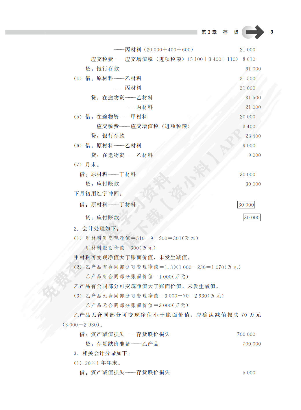 财务会计学（第八版）