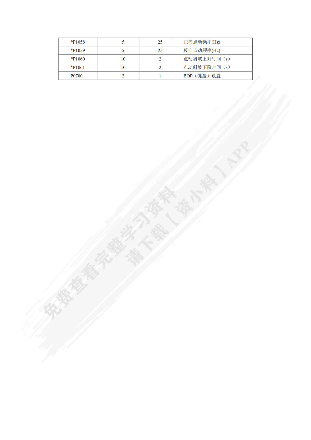 交流变频原理及应用技术